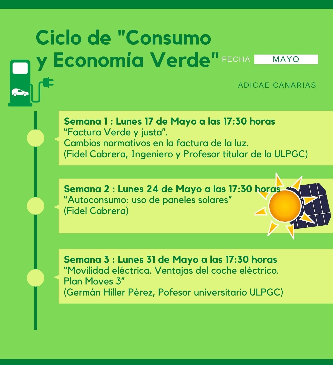 Consumo y Economia Verde